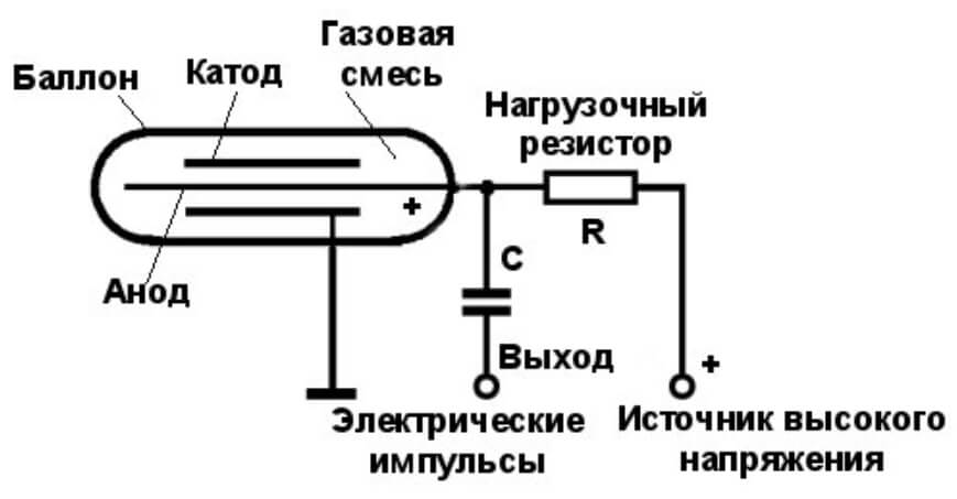 Kraken найдется все