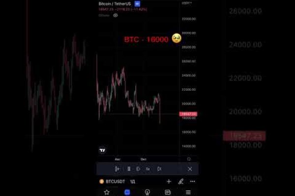 Kraken darknet market ссылка